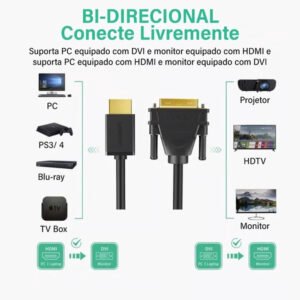 Cabo Ugreen HDMI Para DVI, Full HD, Bidirecional, HD106 - Imagem 3