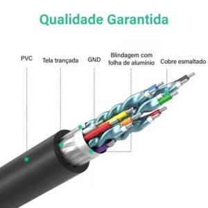 Cabo Ugreen HDMI Para DVI, Full HD, Bidirecional, HD106 - Imagem 6