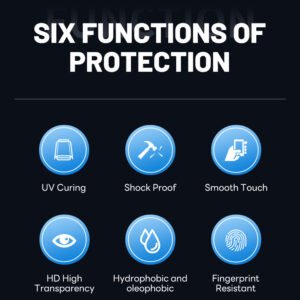 Película Protetora UV TUOLI Antioleosidade Para Todos Os Tipos De Celular - Imagem 5